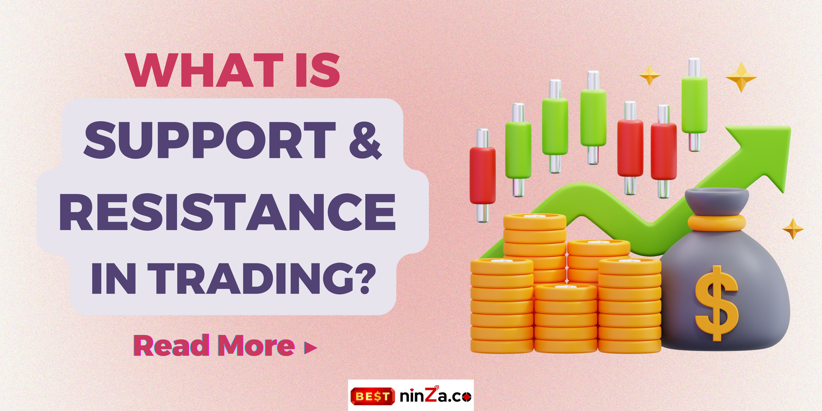 What Is Support and Resistance in Trading? A Beginner’s Guide – ninZa.co