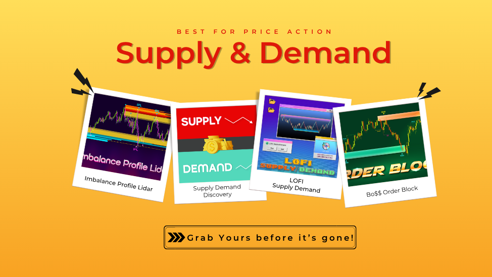 NinjaTrader 8 Supply and Demand Indicator | Trade Key Market Levels with Confidence
