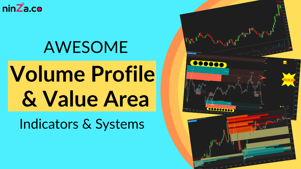 NinjaTrader Volume Profile & Value Area Indicators | Discover Value Areas & Key Market Levels