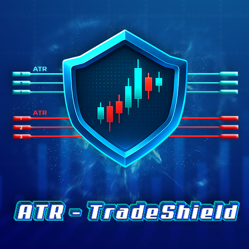 ATR-TradeShield - NinjaTrader ATR Trailing Stop Indicator