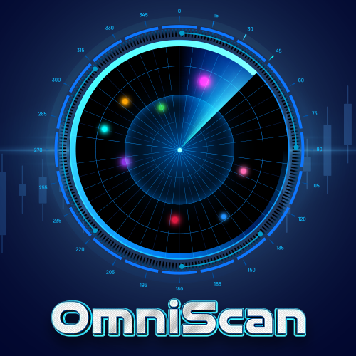 OmniScan – Every Trader’s Indicator to Scan Any Signal