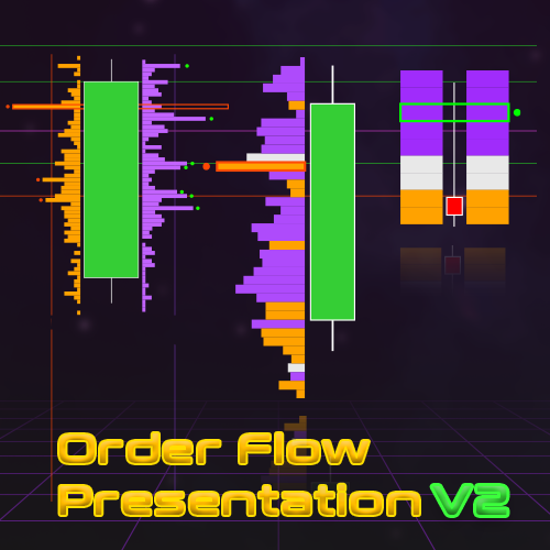 Order Flow Presentation v2 – In-Depth Order Flow Analysis for NinjaTrader 8