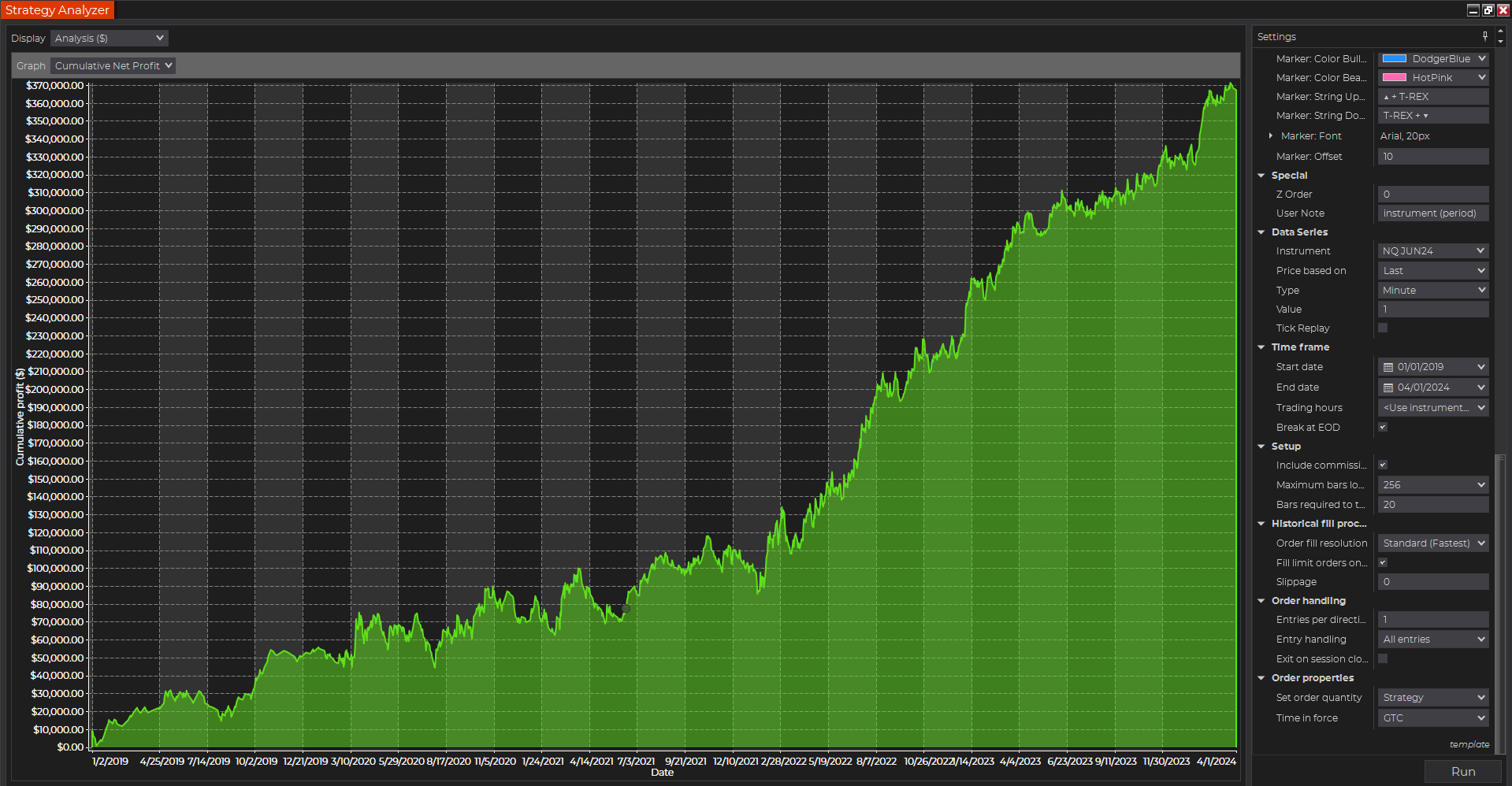 I'm T-REX - Automated Trading System for NinjaTrader 8