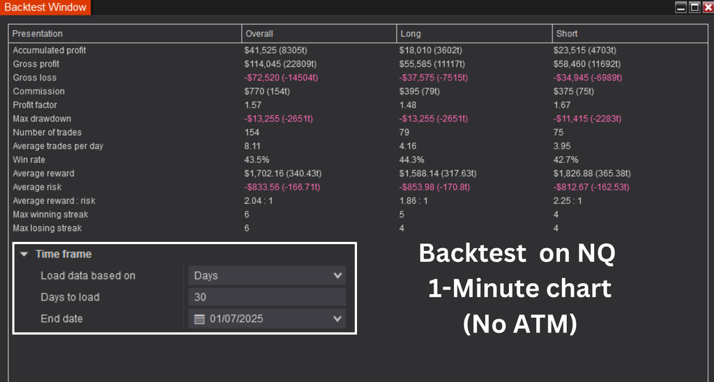 Captain Optimus Strong - Build your trading strategy with auto-execution for NinjaTrader 8