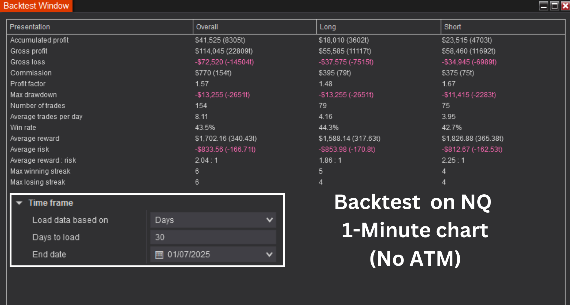 Captain Optimus Strong - Build your trading strategy with auto-execution for NinjaTrader 8