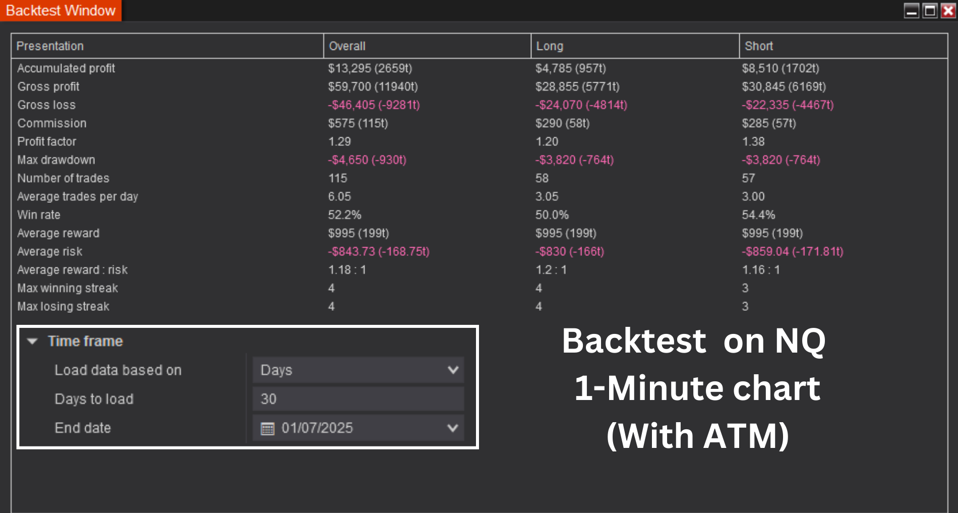 Captain Optimus Strong - Build your trading strategy with auto-execution for NinjaTrader 8