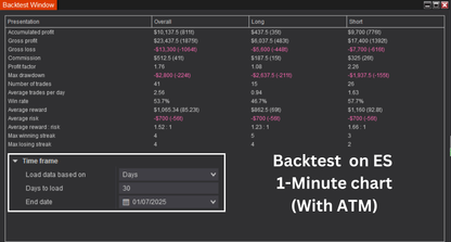 Captain Optimus Strong - Build your trading strategy with auto-execution