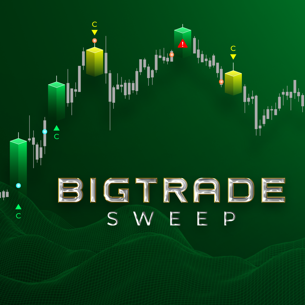BigTrade Sweep – Tick-level sweep detection, confirmed at every execution layer