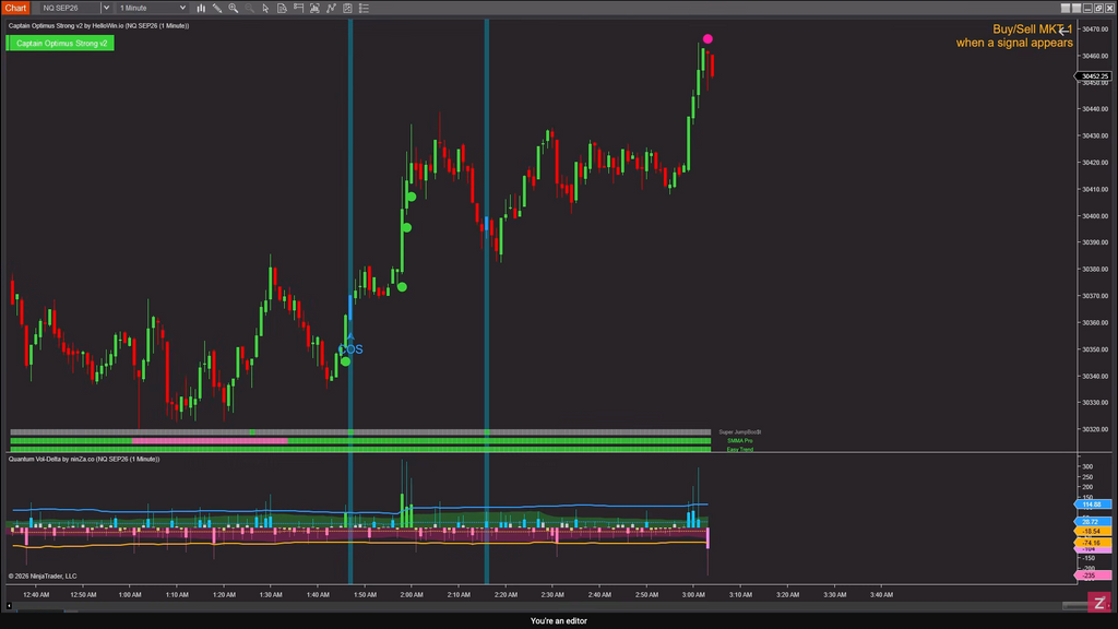 Captain Optimus Strong v2 – Built for traders who want to trade systematically