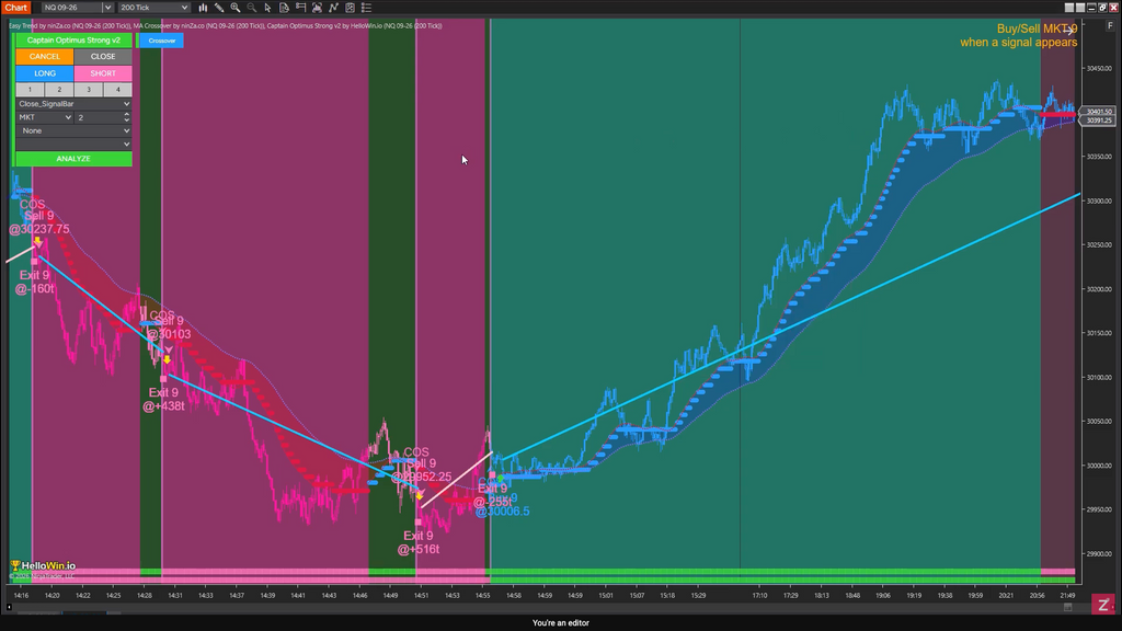 Captain Optimus Strong v2 – Built for traders who want to trade systematically