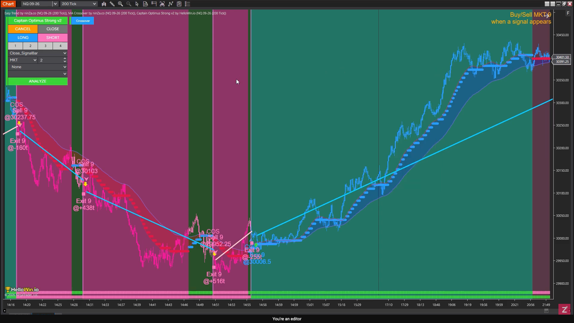 Captain Optimus Strong v2 – Built for traders who want to trade systematically