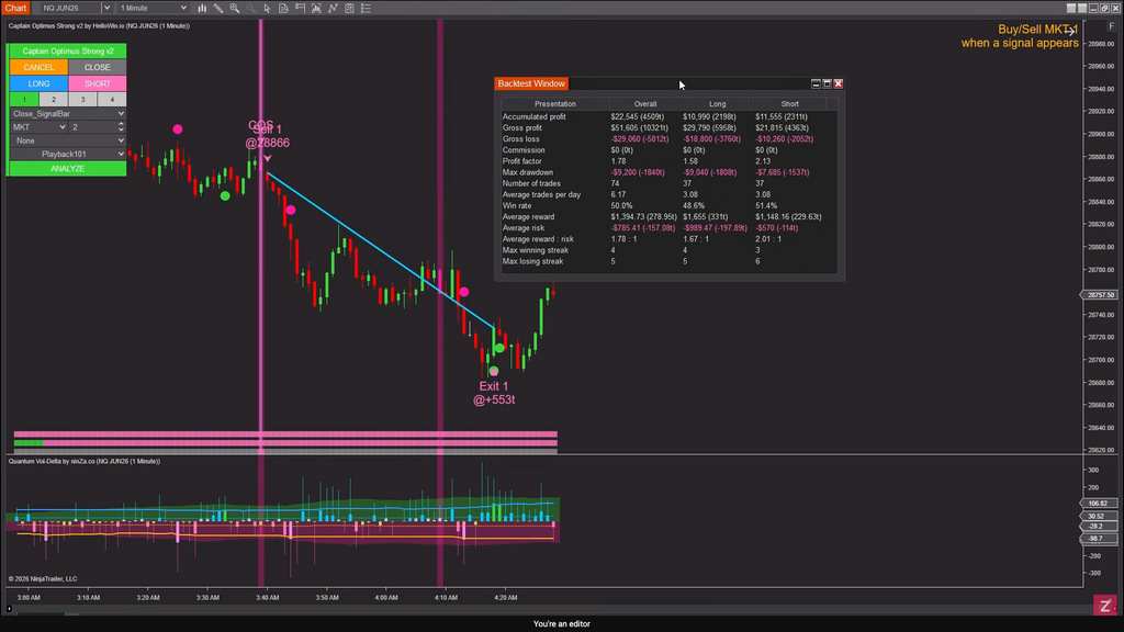 Captain Optimus Strong v2 – Built for traders who want to trade systematically