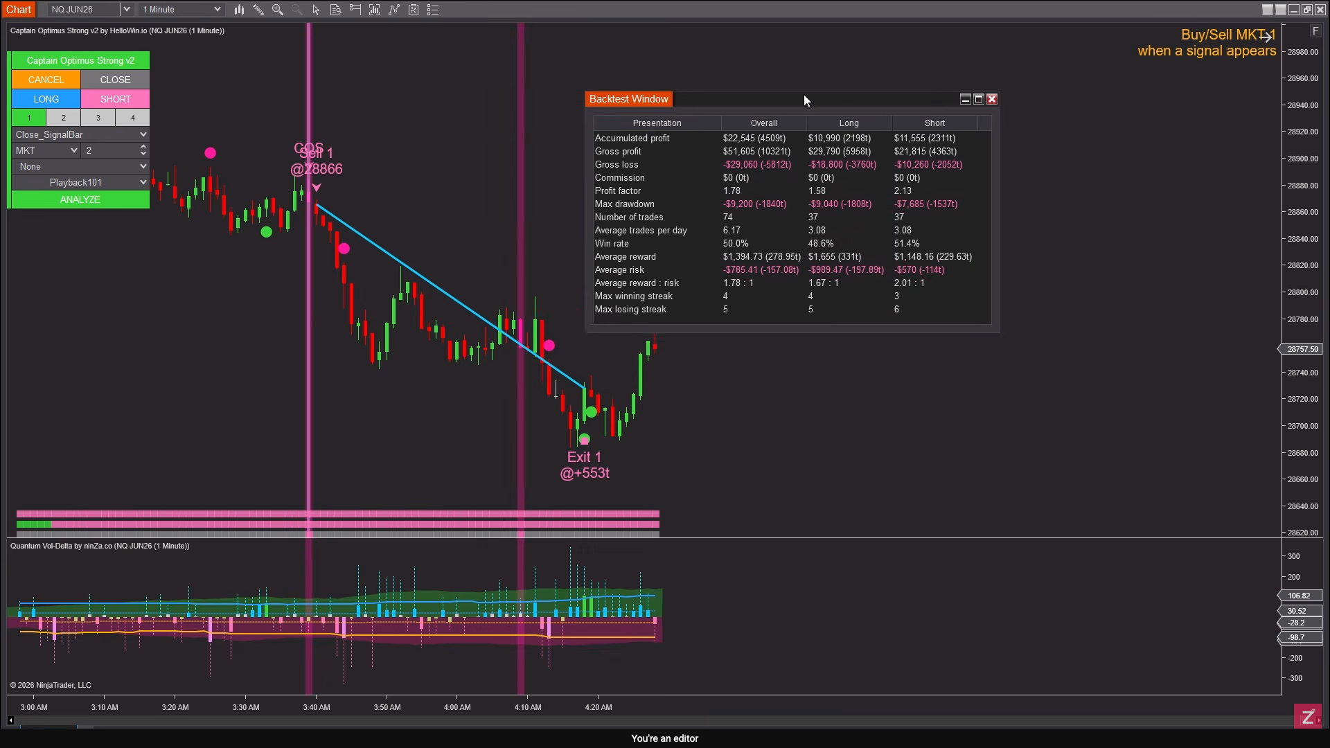 Captain Optimus Strong v2 – Built for traders who want to trade systematically