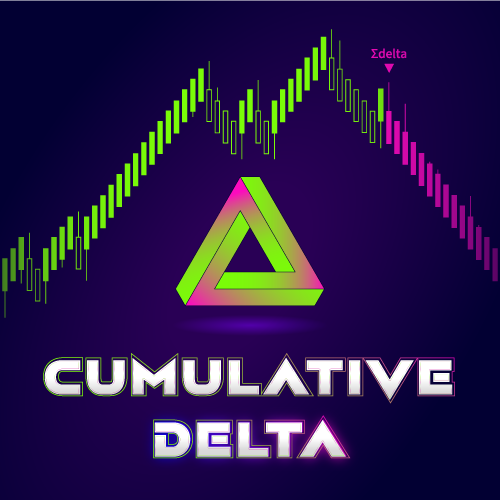 Cumulative Delta – NinjaTrader 8 Order Flow & Market Sentiment Indicator