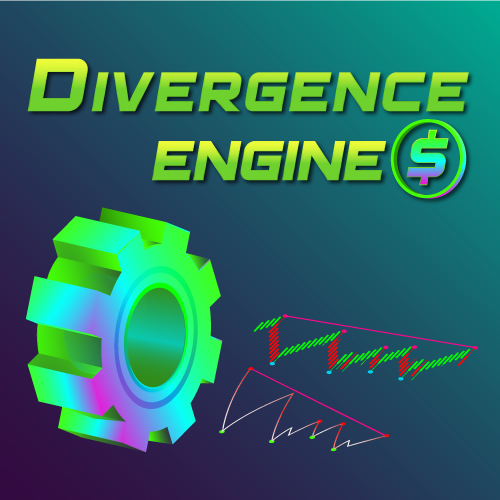 Divergence Indicator NinjaTrader 8