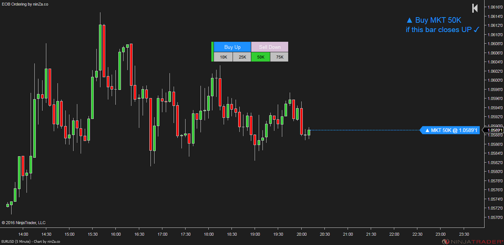 EOB Ordering - NinjaTrader Exit On Close Tool