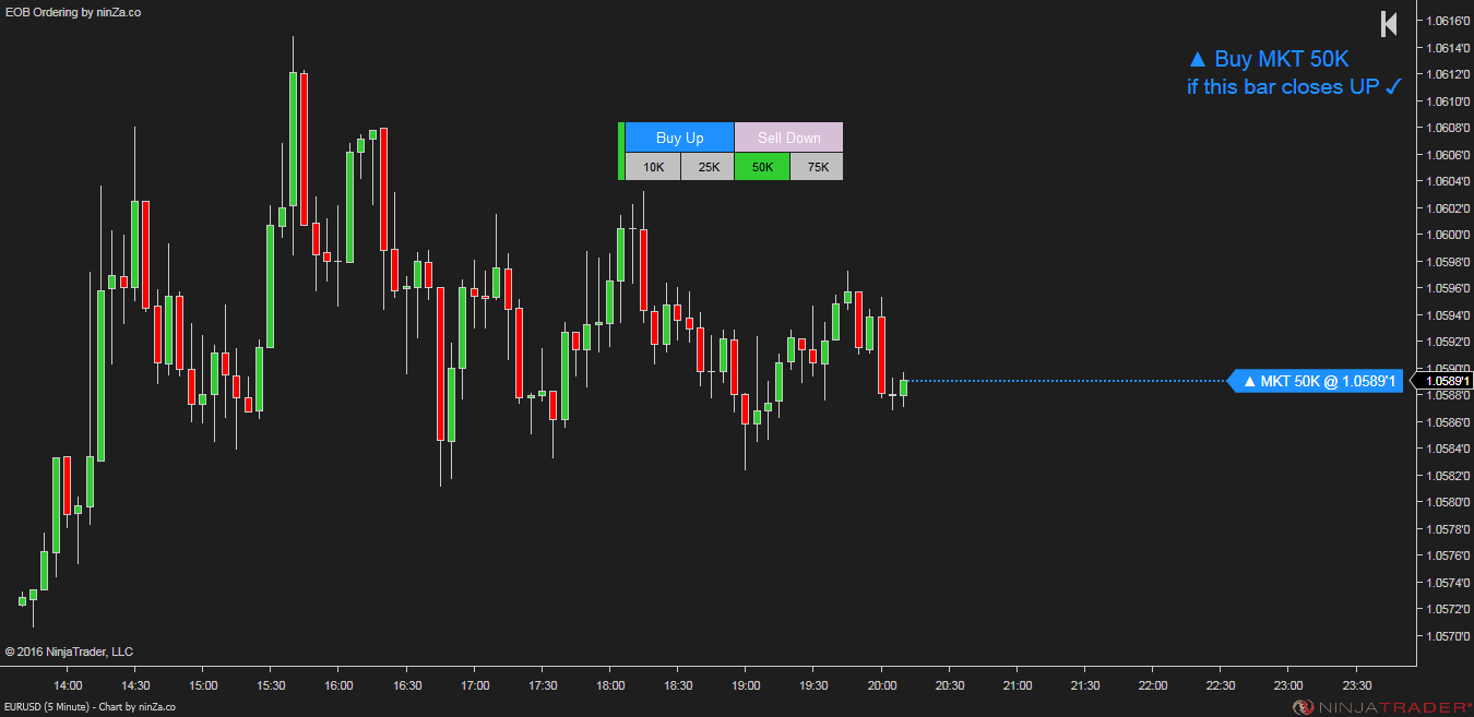 EOB Ordering - NinjaTrader Exit On Close Tool