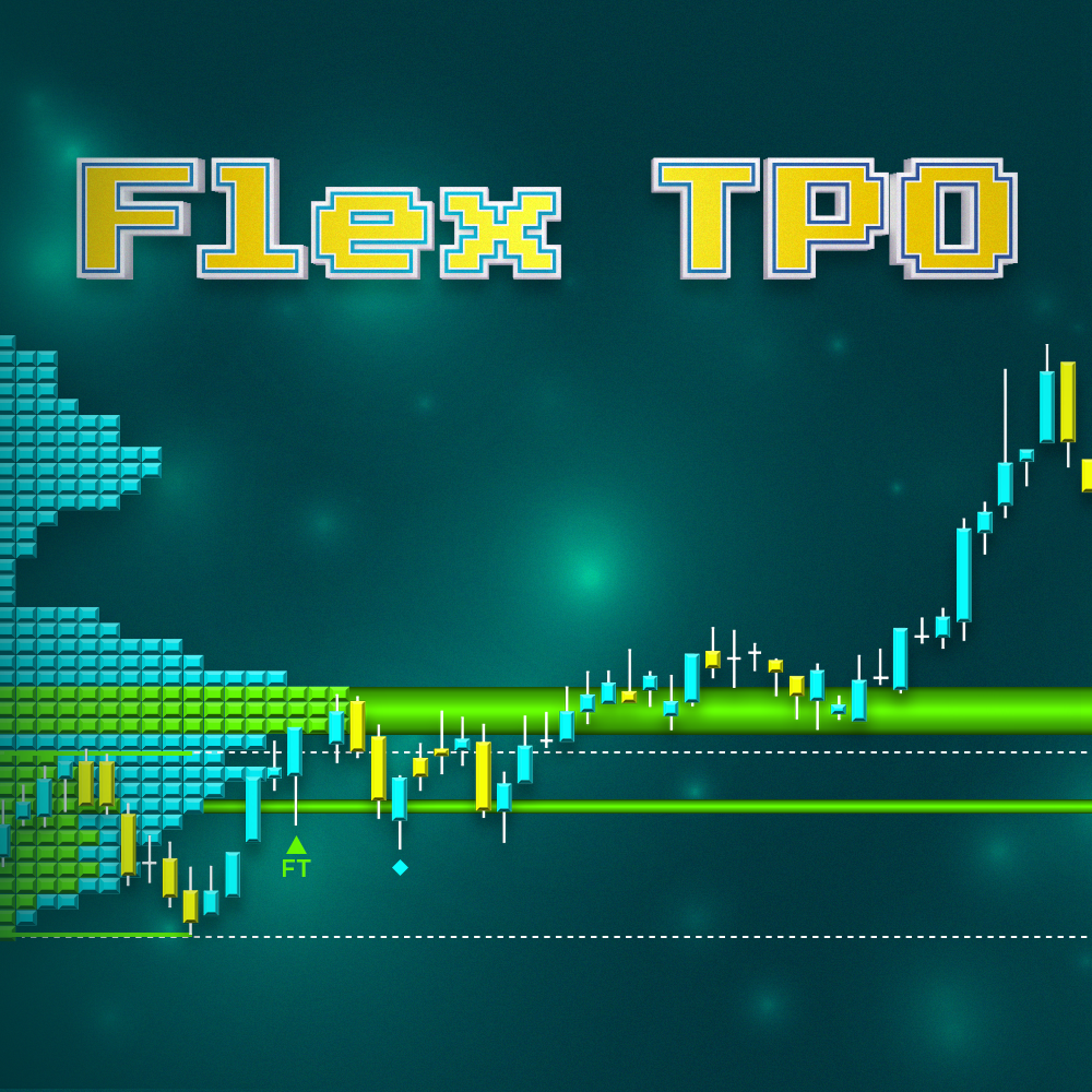 Flex TPO – Structured Post-Breakout Indicator for NinjaTrader 8