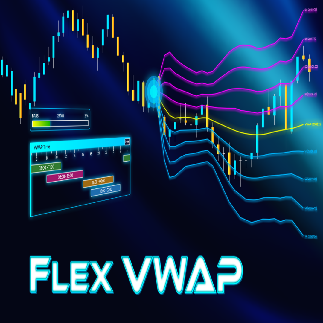Flex VWAP – Adaptive Fair Value Indicator for NinjaTrader 8