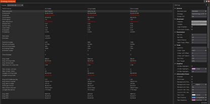 I'm T-REX - Automated Trading System for NinjaTrader 8