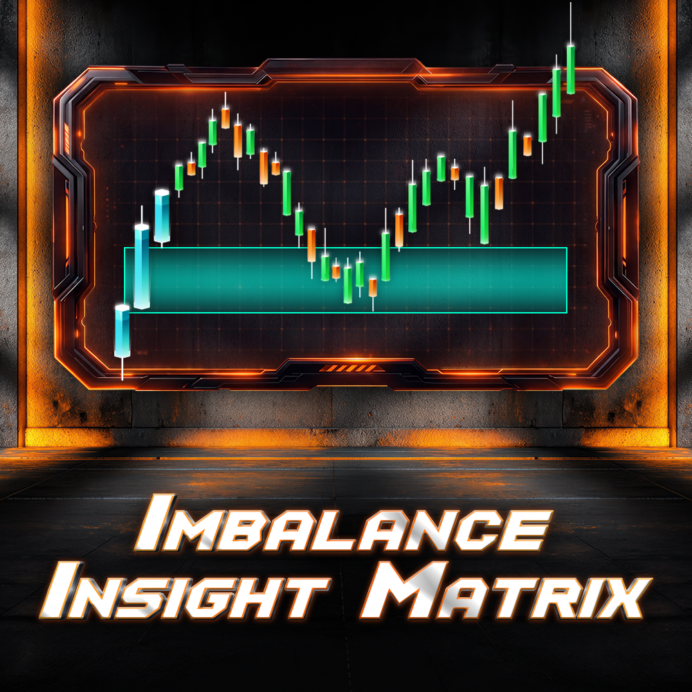 Imbalance Insight Matrix – Most imbalance zones look the same, but not all of them matter
