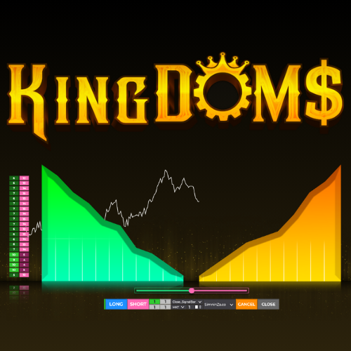 KingDOM$ - Depth of Market (DOM) system for NinjaTrader 8