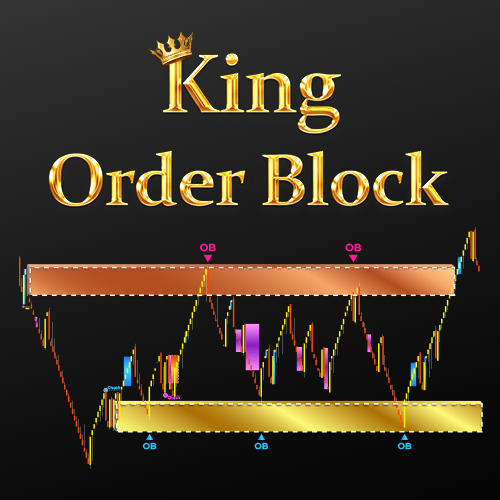 King Order Block – NinjaTrader 8 Order Block Indicator for Renko Charts