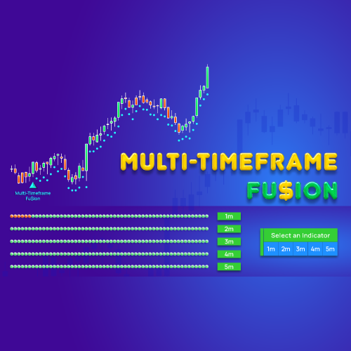 Multi-Timeframe Fu$ion - NinjaTrader Multi Time Frame Indicator