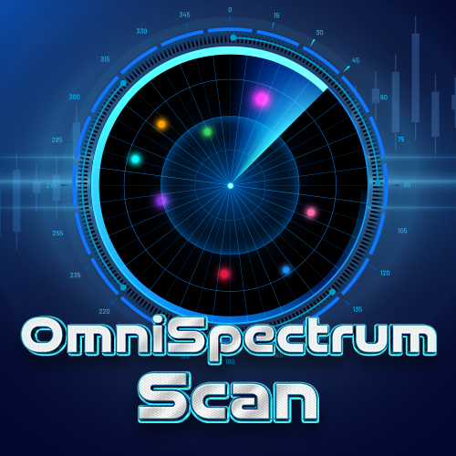OmniSpectrum Scan – Every Trader’s Indicator to Scan Any Signal