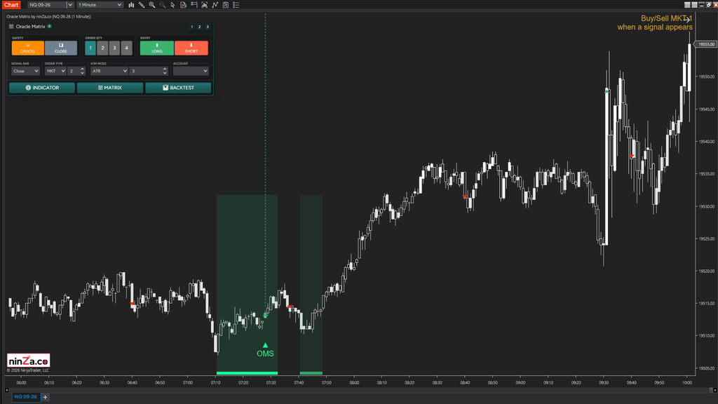Oracle Matrix – Build proven trading strategies with Context Intelligence