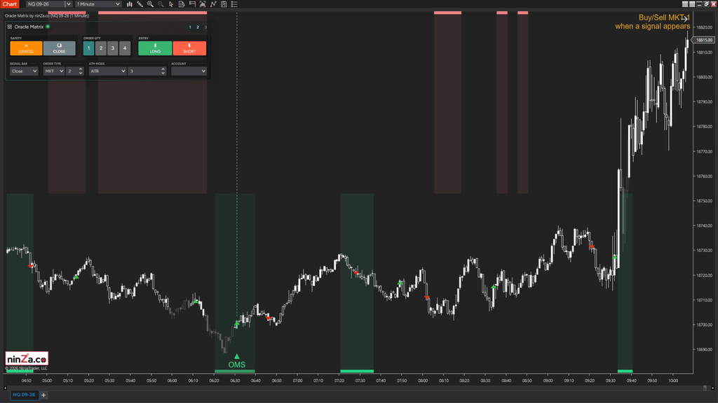 Oracle Matrix – Build proven trading strategies with Context Intelligence