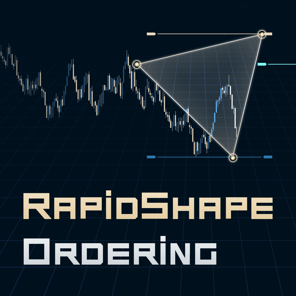 RapidShape Ordering – Draw your trade. Execute instantly.