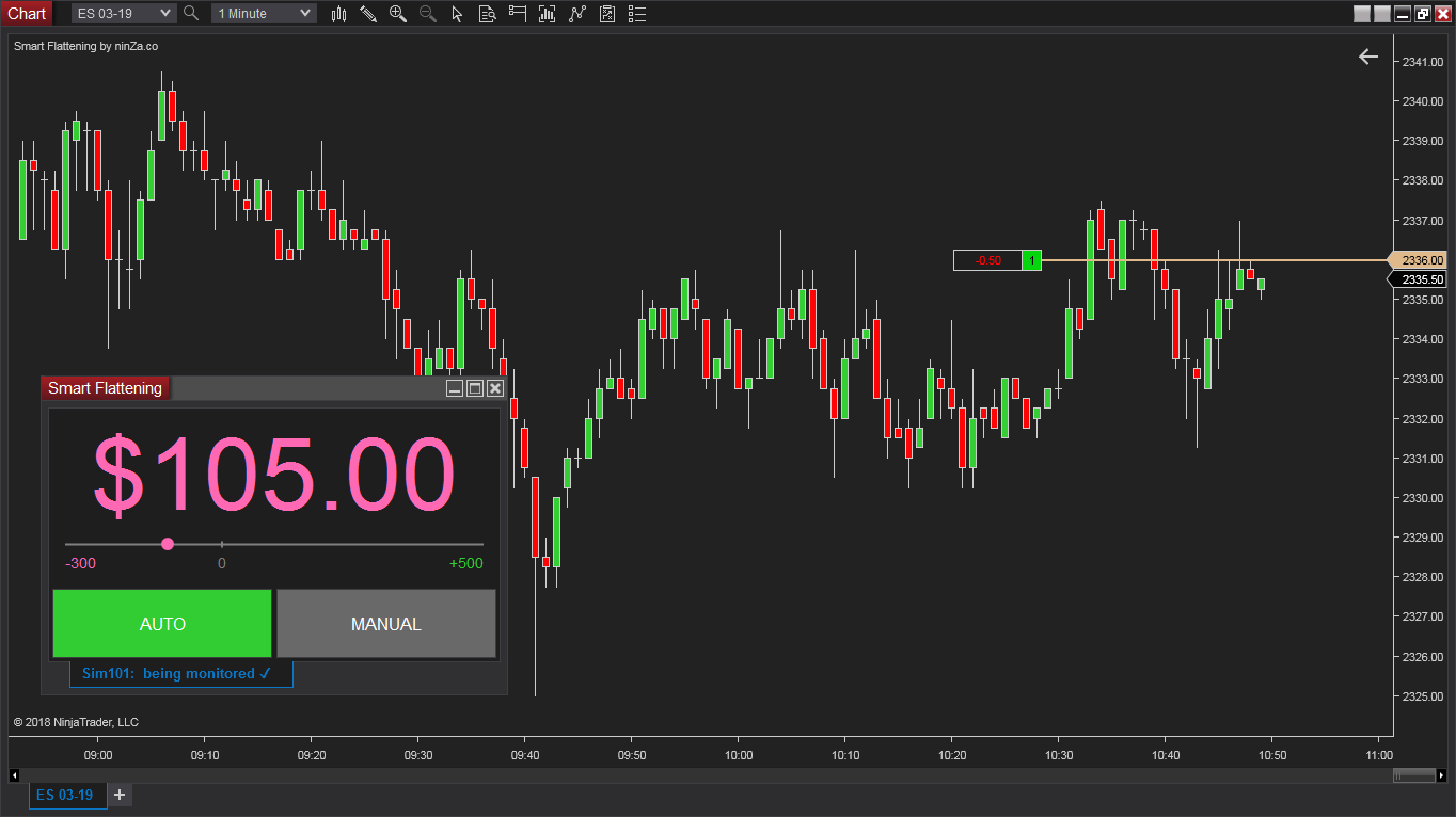 Smart Flattening – Automatic Account Protection Tool for NinjaTrader 8