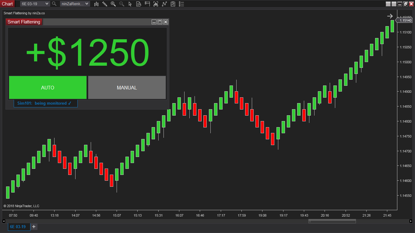 Smart Flattening – Automatic Account Protection Tool for NinjaTrader 8