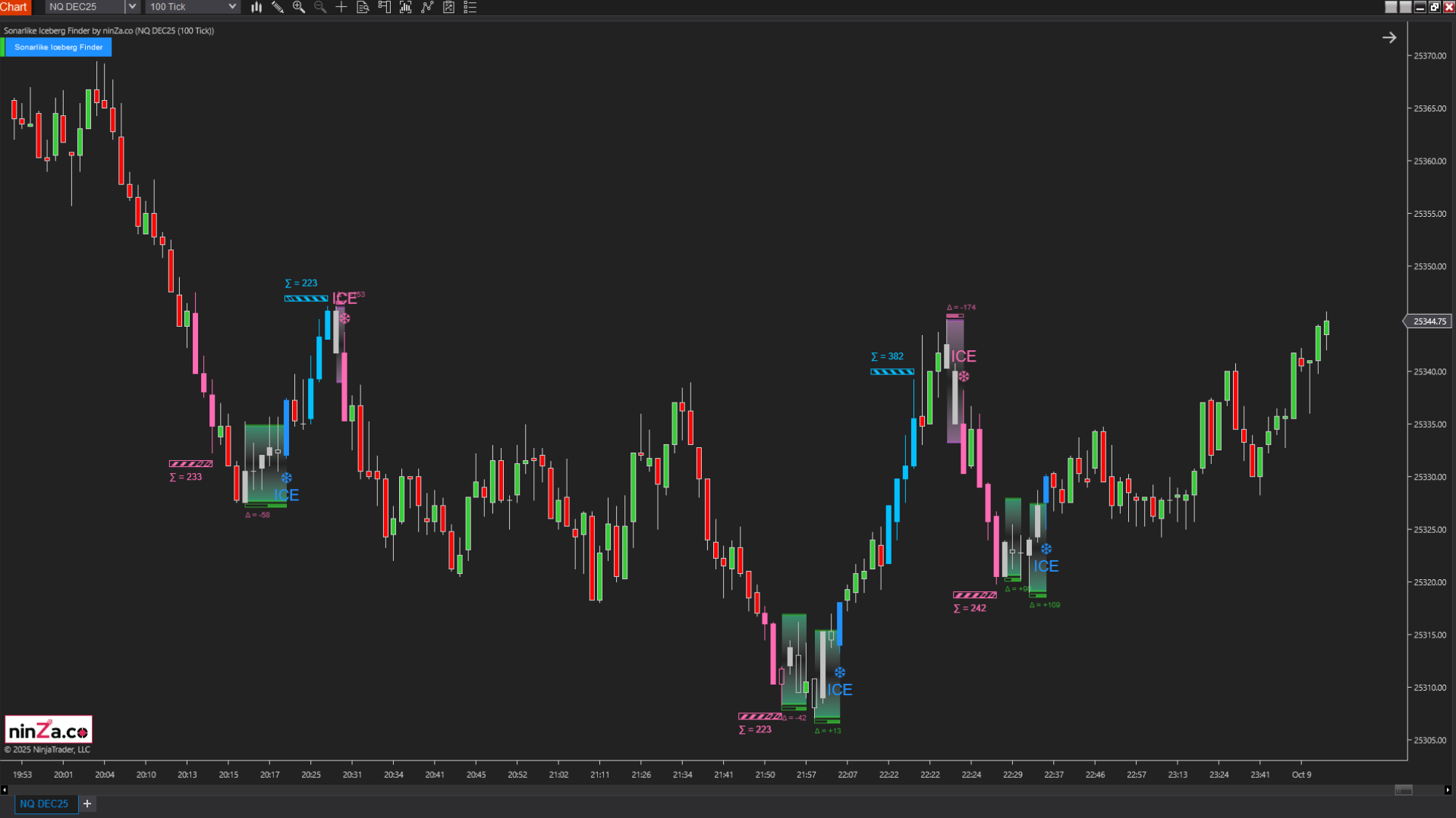 Sonarlike Iceberg Finder – NinjaTrader Iceberg Detection Indicator