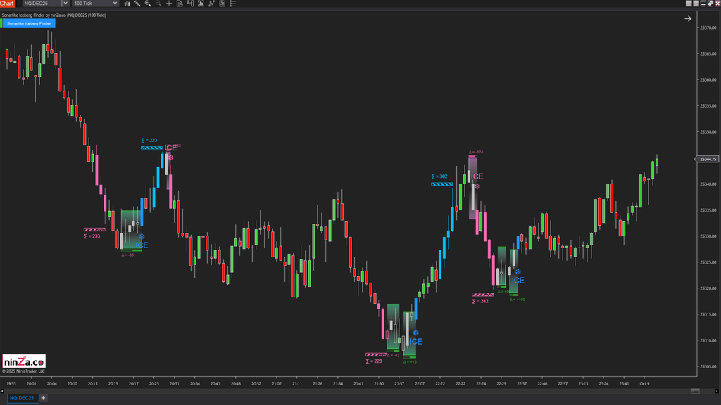 Sonarlike Iceberg Finder – NinjaTrader Iceberg Detection Indicator
