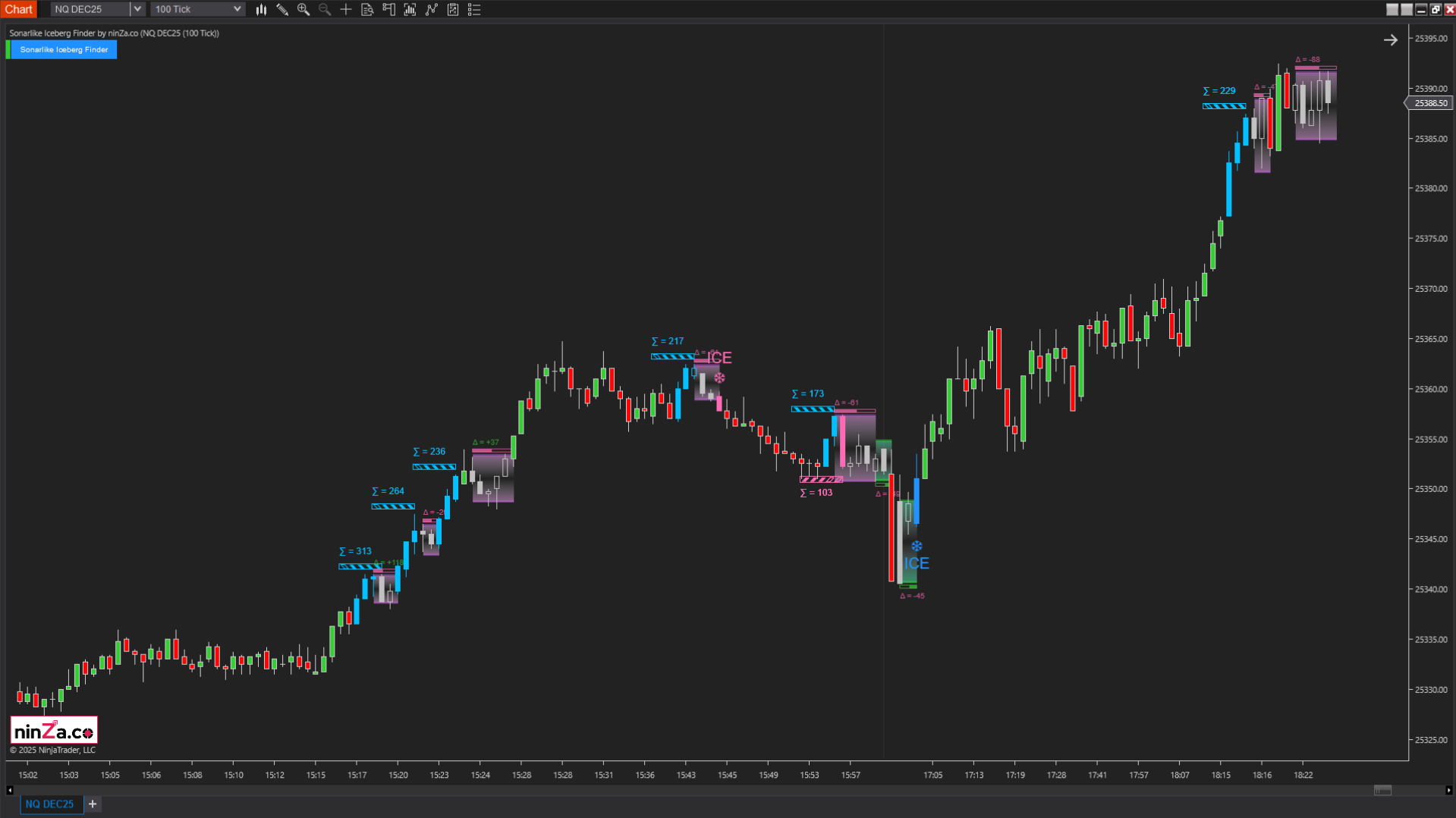 Sonarlike Iceberg Finder – NinjaTrader Iceberg Detection Indicator