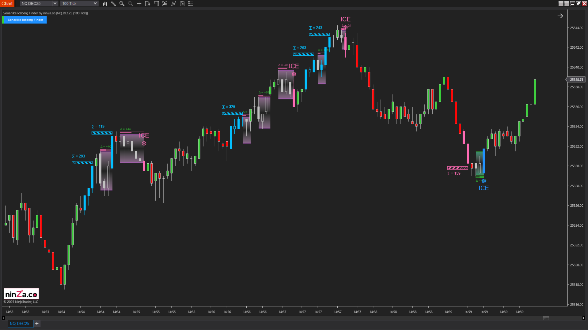 Sonarlike Iceberg Finder – NinjaTrader Iceberg Detection Indicator