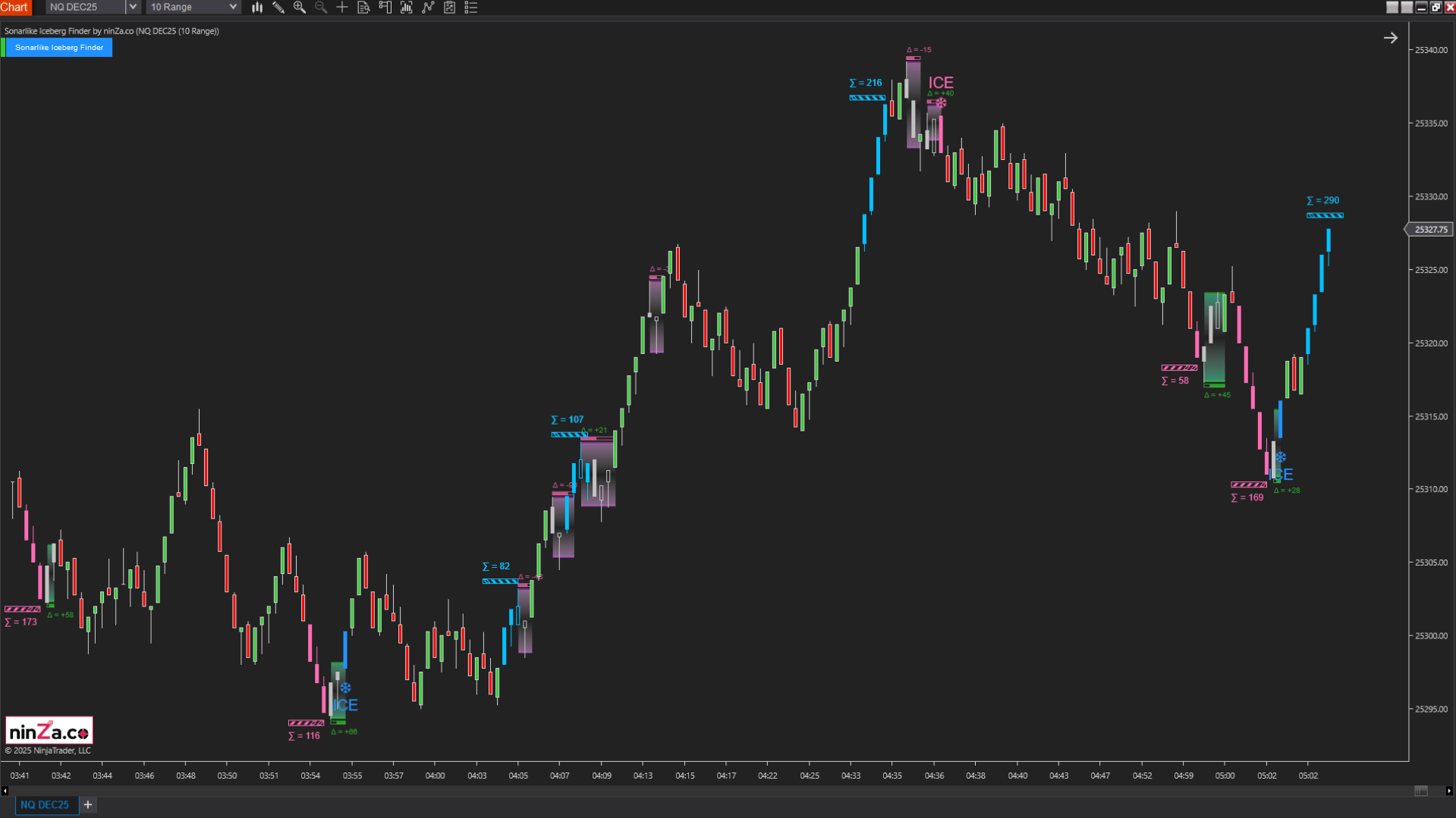 Sonarlike Iceberg Finder – NinjaTrader Iceberg Detection Indicator