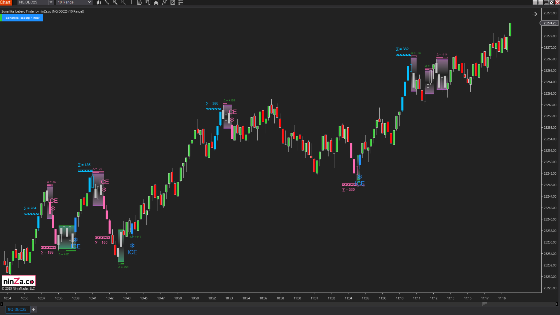 Sonarlike Iceberg Finder – NinjaTrader Iceberg Detection Indicator