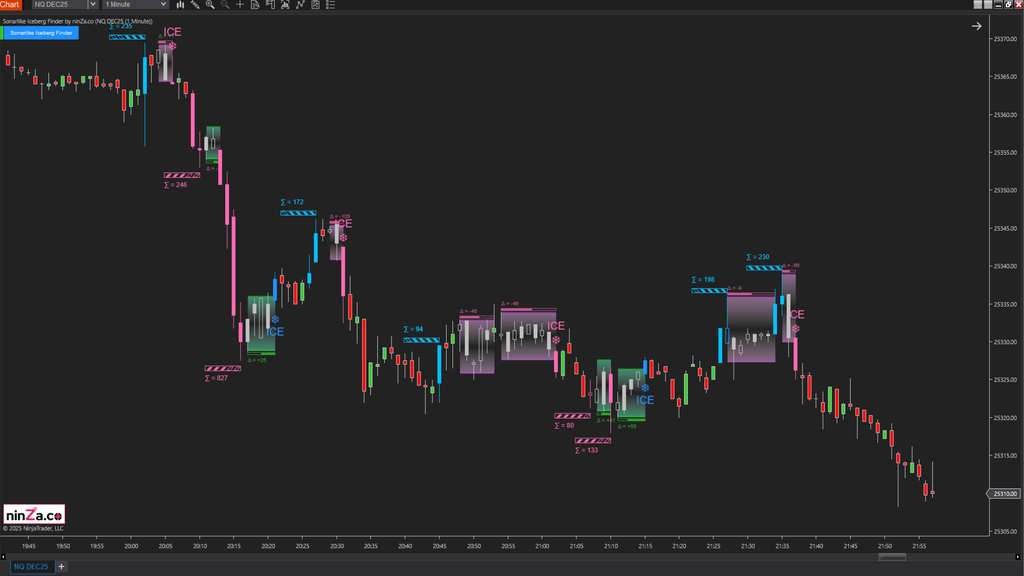 Sonarlike Iceberg Finder – NinjaTrader Iceberg Detection Indicator