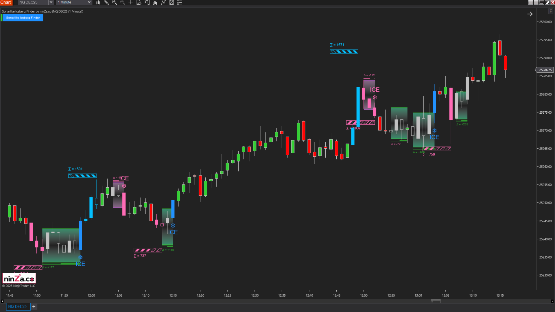 Sonarlike Iceberg Finder – NinjaTrader Iceberg Detection Indicator