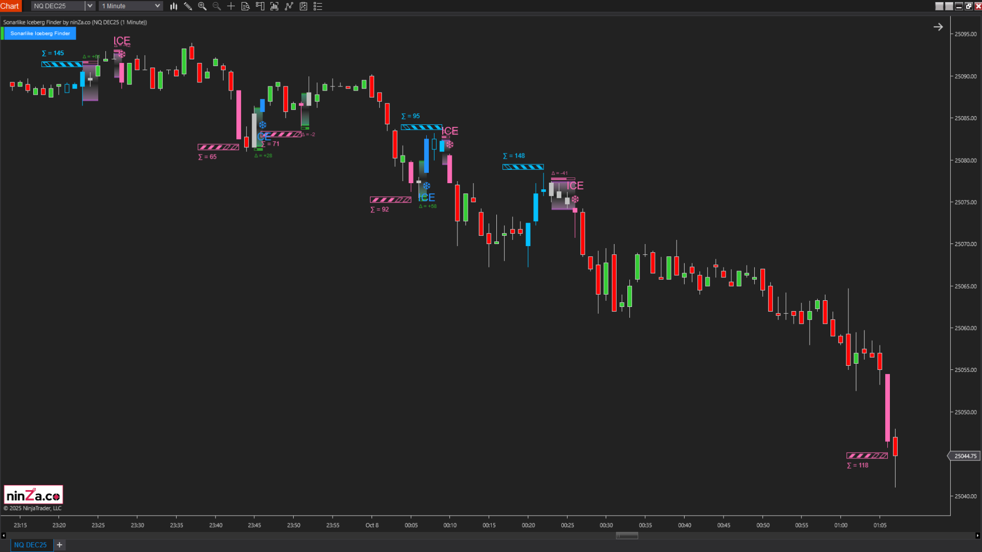 Sonarlike Iceberg Finder – NinjaTrader Iceberg Detection Indicator