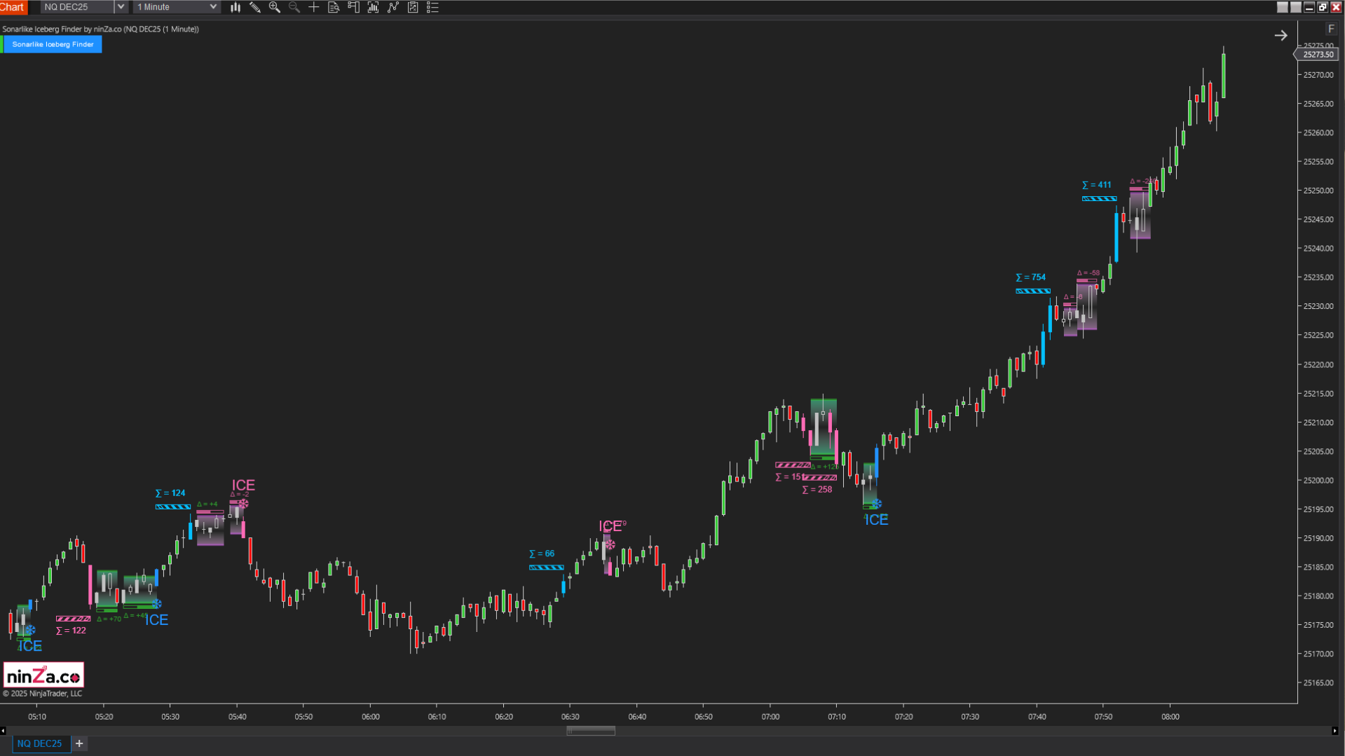 Sonarlike Iceberg Finder – NinjaTrader Iceberg Detection Indicator