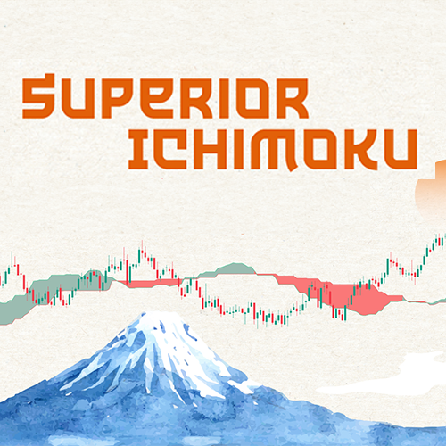 Superior Ichimoku – A complete and stable Ichimoku indicator for NinjaTrader