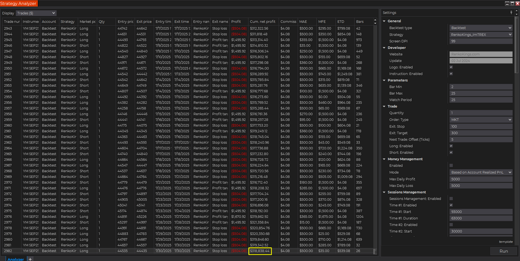 I'm T-REX - Automated Trading System for NinjaTrader 8