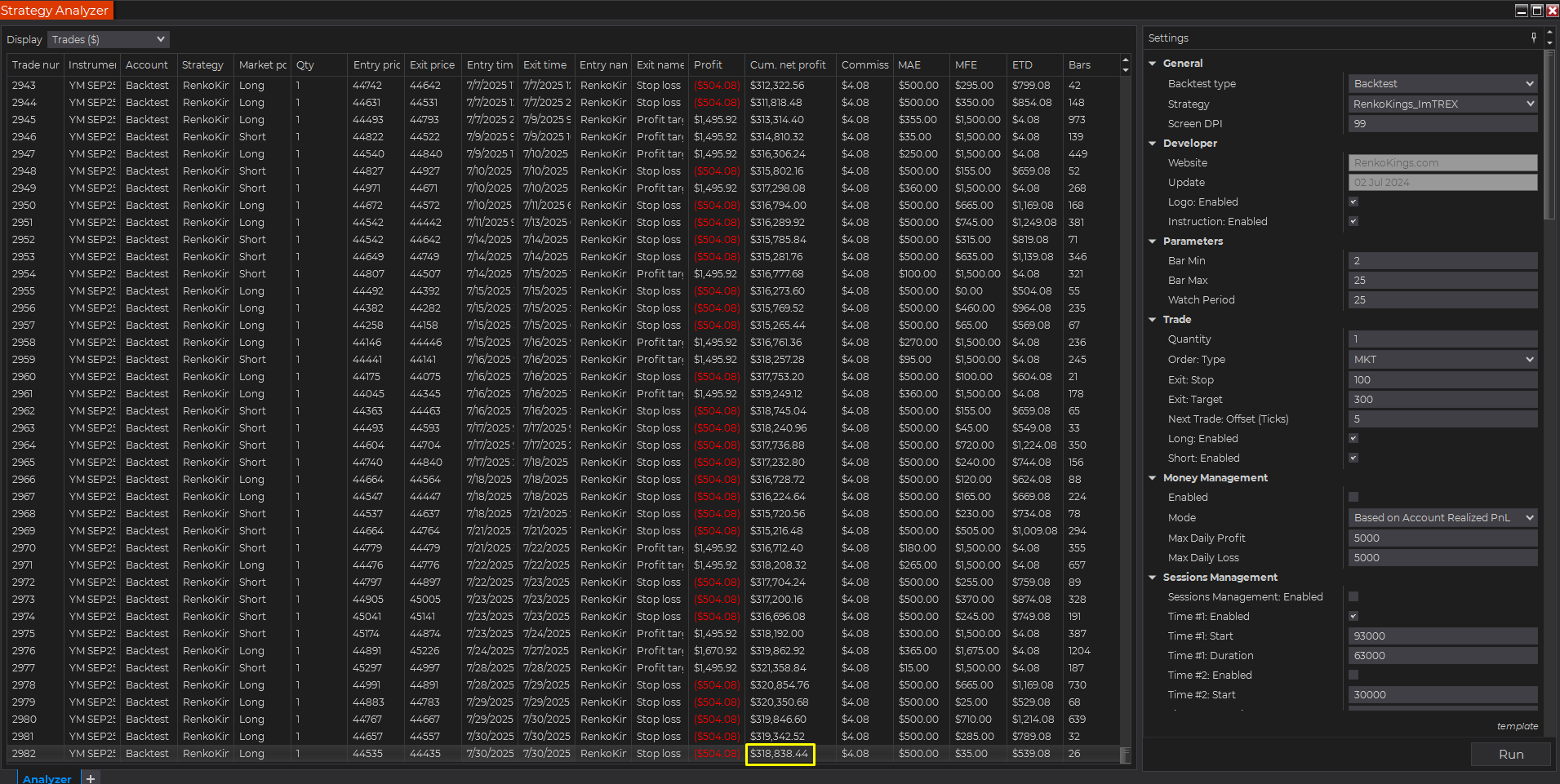 I'm T-REX - Automated Trading System for NinjaTrader 8