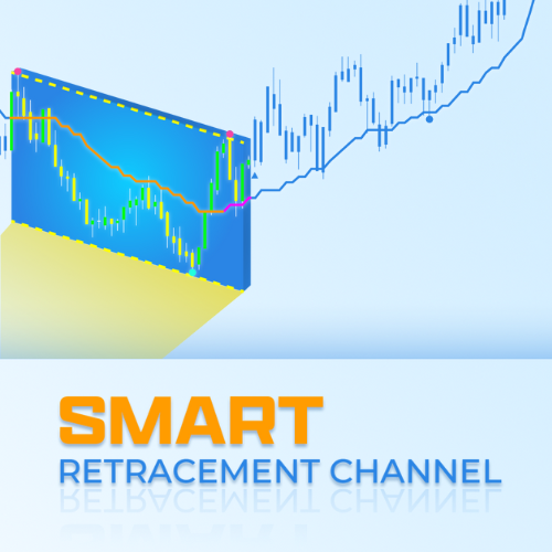 Smart Retracement Channel – Automated Price Channel Trading