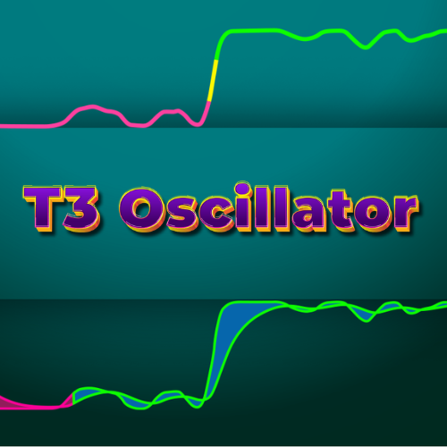 T3 Oscillator – a NinjaTrader T3-based oscillator with advanced trend & momentum signals