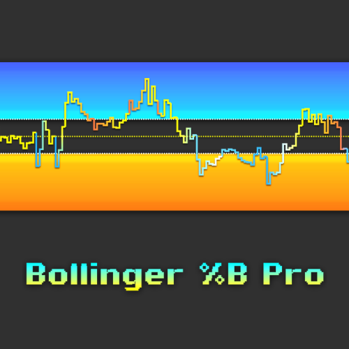 Bollinger %B Pro – Enhanced Market Momentum with Bollinger Logic
